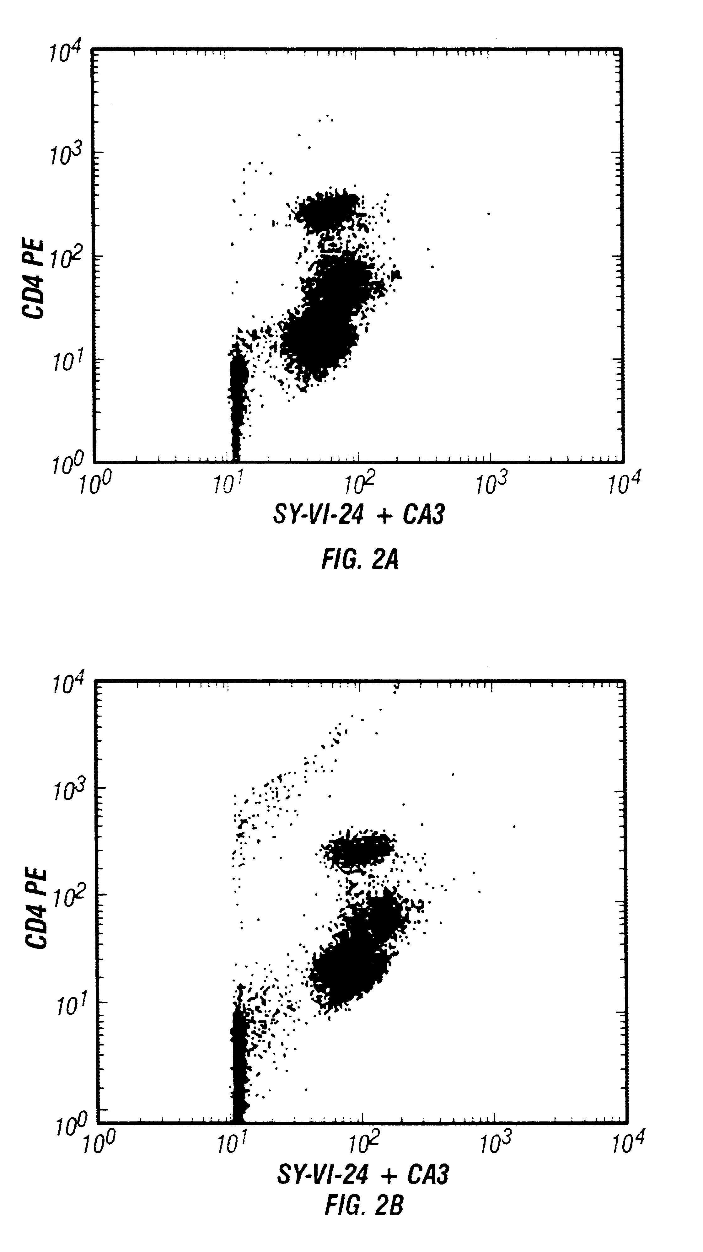 Use of dimly fluorescing nucleic acid dyes in the identification of nucleated cells