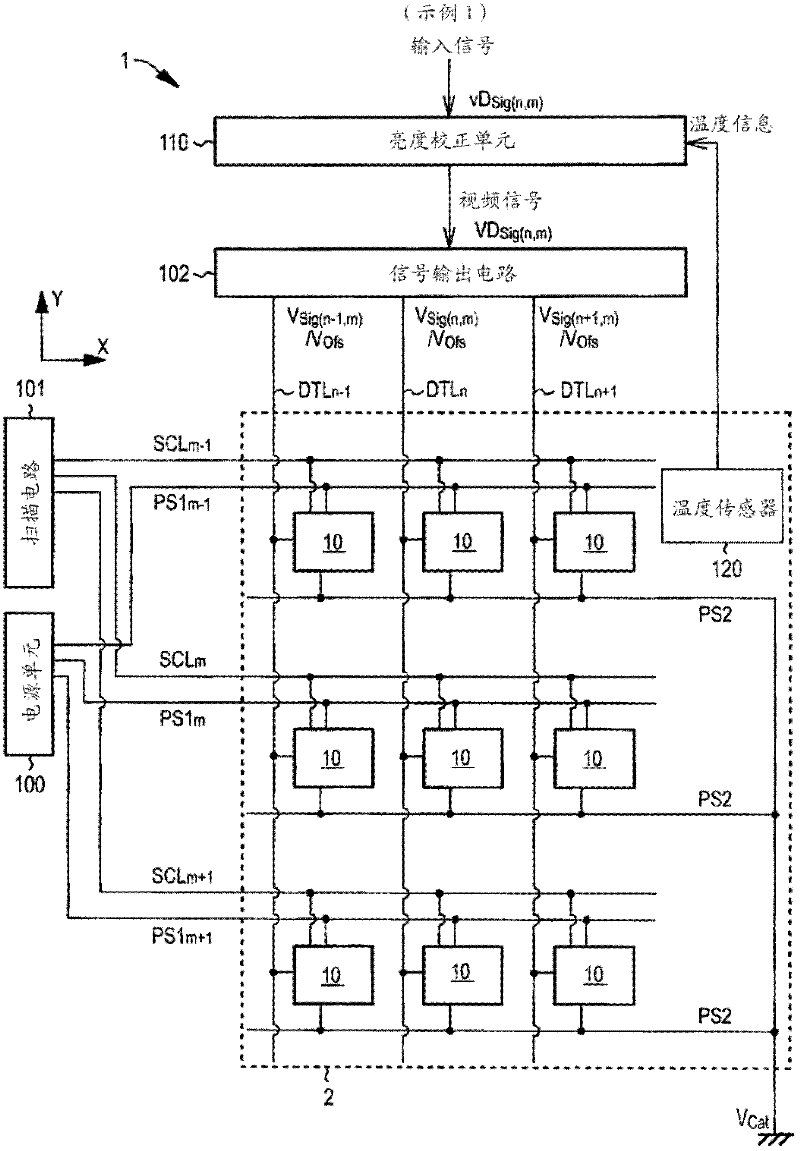 Display apparatus and display apparatus driving method