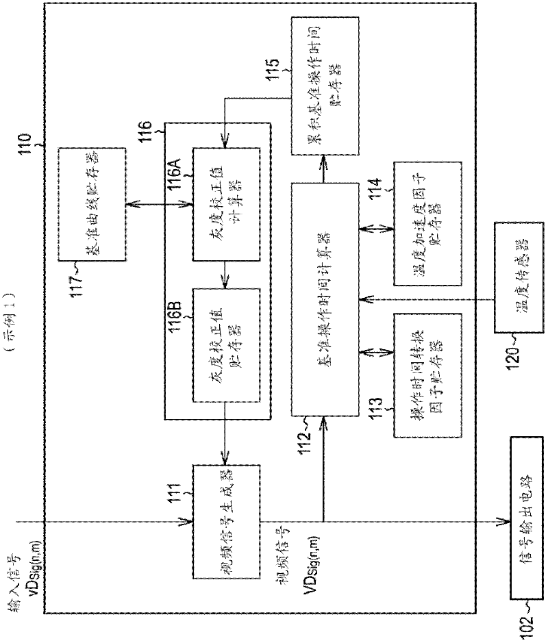 Display apparatus and display apparatus driving method