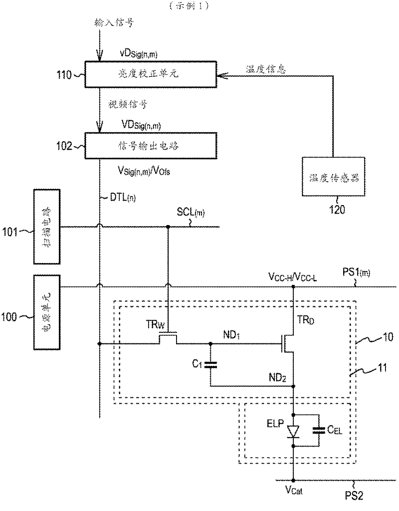 Display apparatus and display apparatus driving method