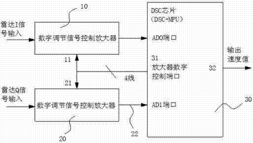 Speed checking device for vehicles