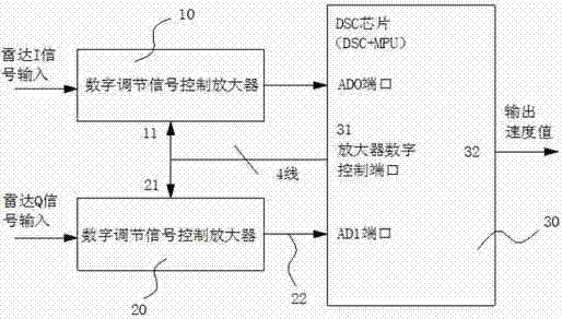 Speed checking device for vehicles