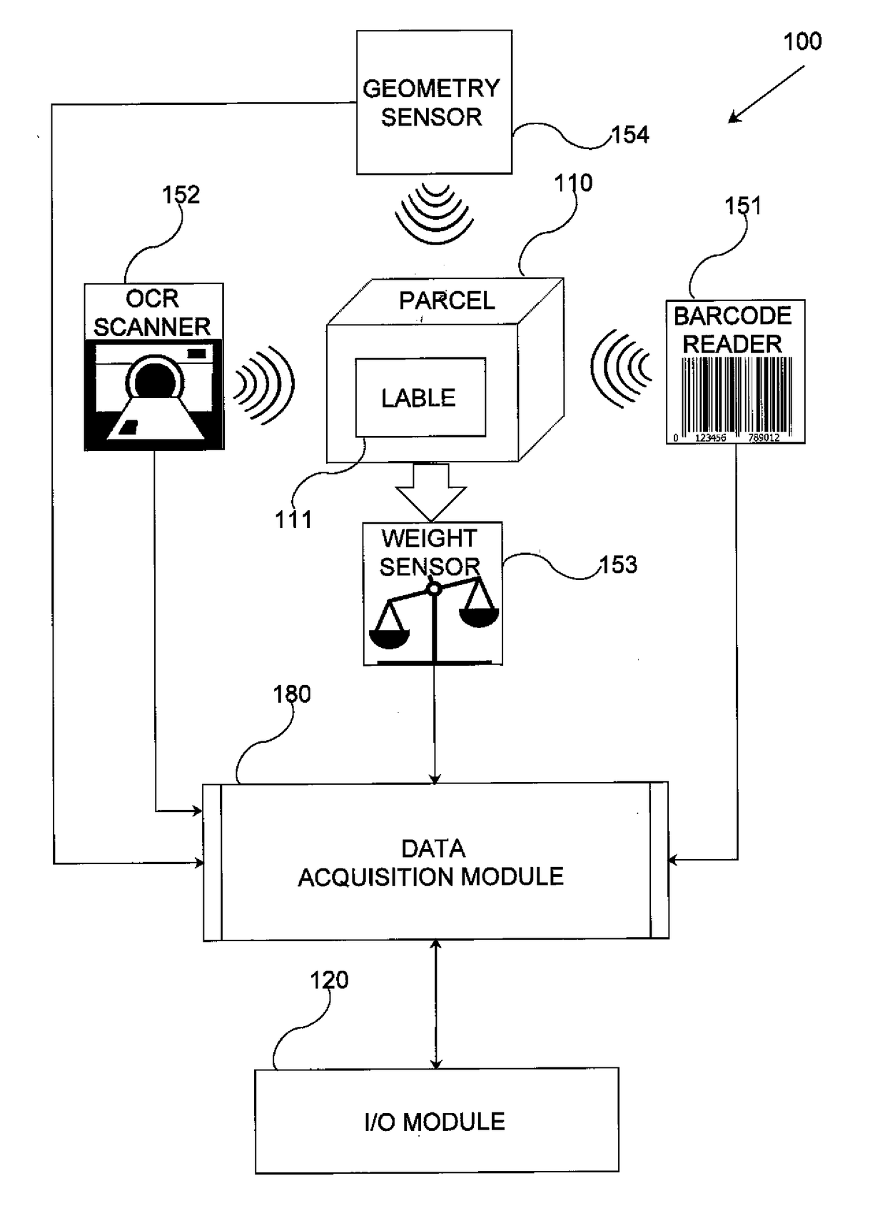 Inspection and classification system