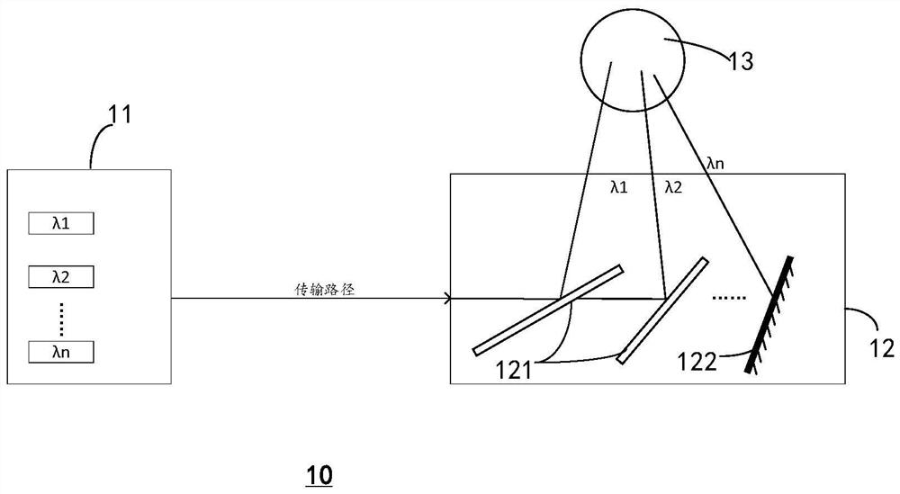 Laser emitting device, laser radar comprising same and detection method