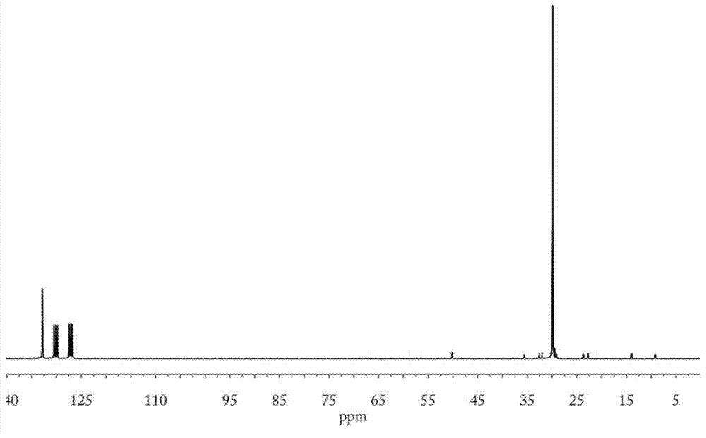 Star-structured polyethylene and preparation method thereof