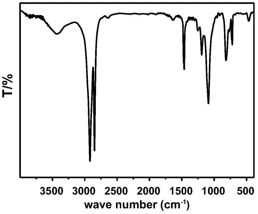 Star-structured polyethylene and preparation method thereof