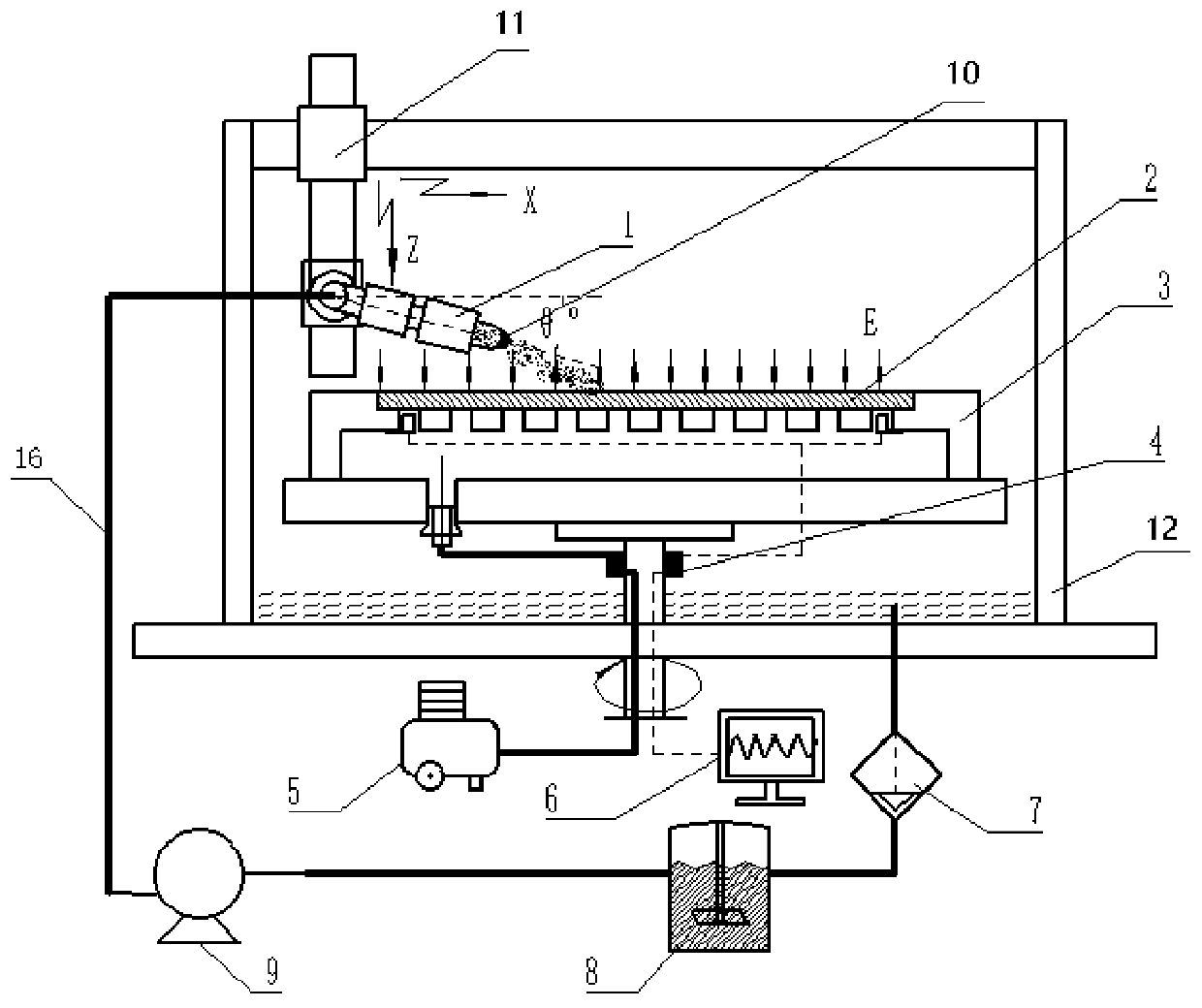 Electrostatic Controllable Abrasive Flow Machining Method Based on Charge Tip Aggregation Effect