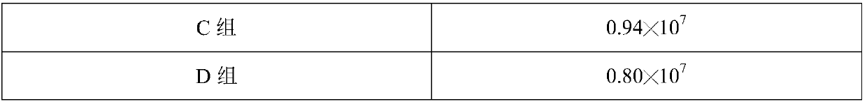 Production method of porcine pseudorabies ge gene deletion virus inactivated vaccine