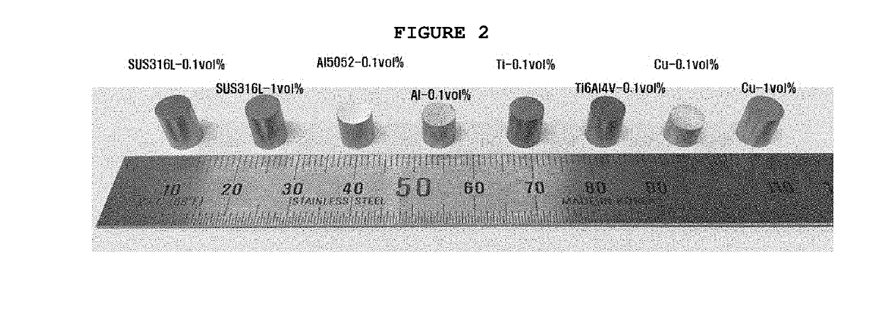 Discharge plasma sintering method for manufacturing single-walled carbon nanotube reinforced metal matrix composite and composite material produced thereby