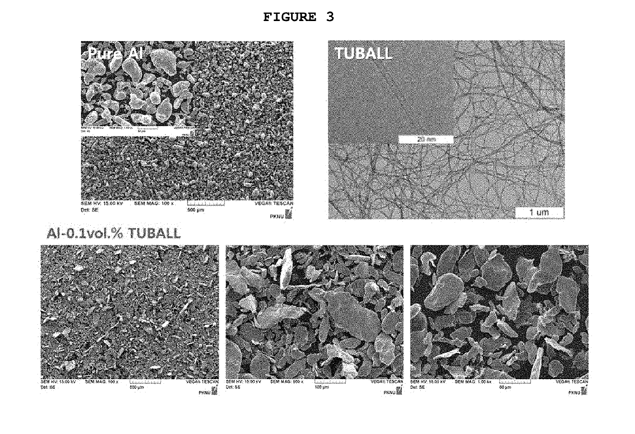 Discharge plasma sintering method for manufacturing single-walled carbon nanotube reinforced metal matrix composite and composite material produced thereby