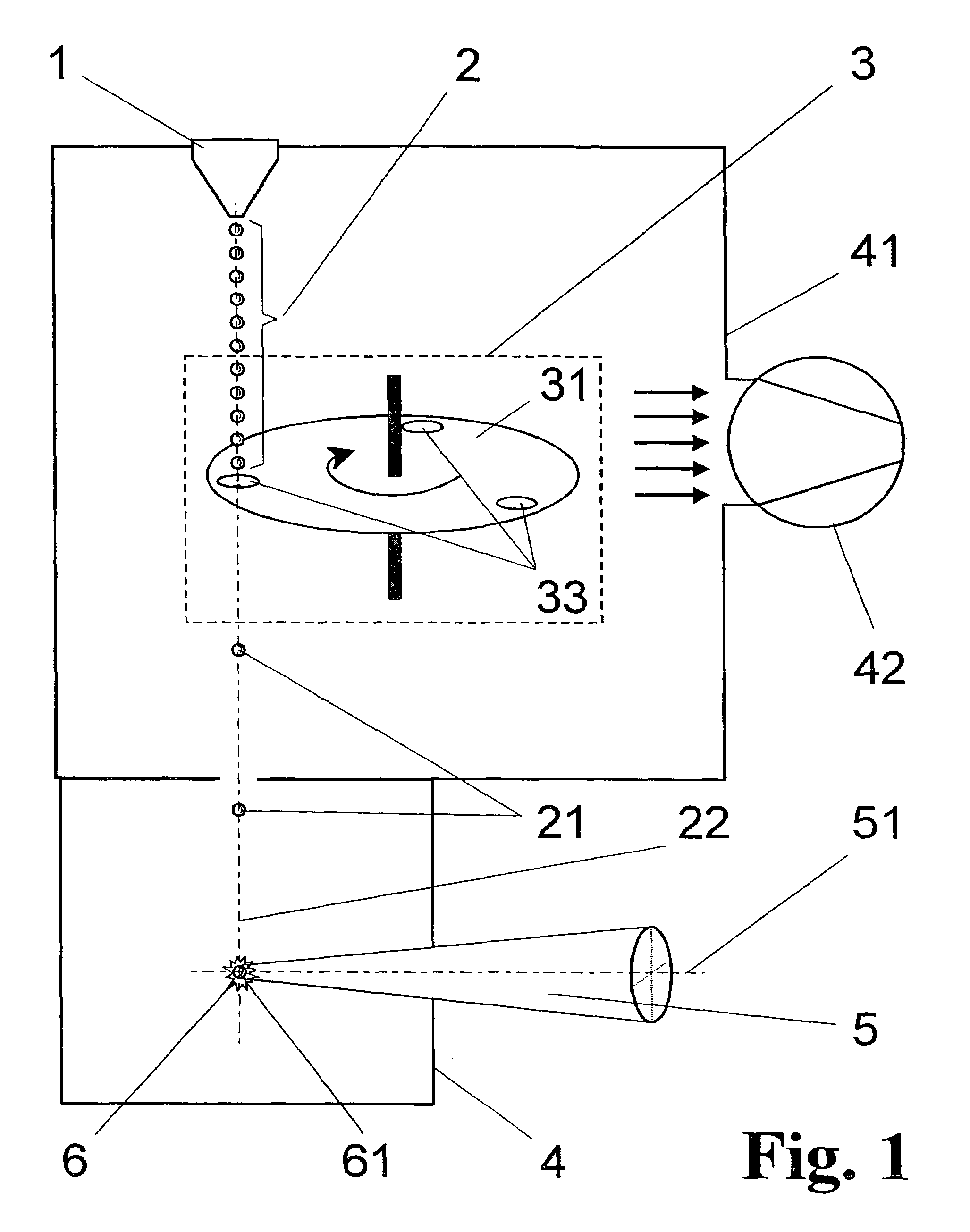 Arrangement for providing target material for the generation of short-wavelength electromagnetic radiation