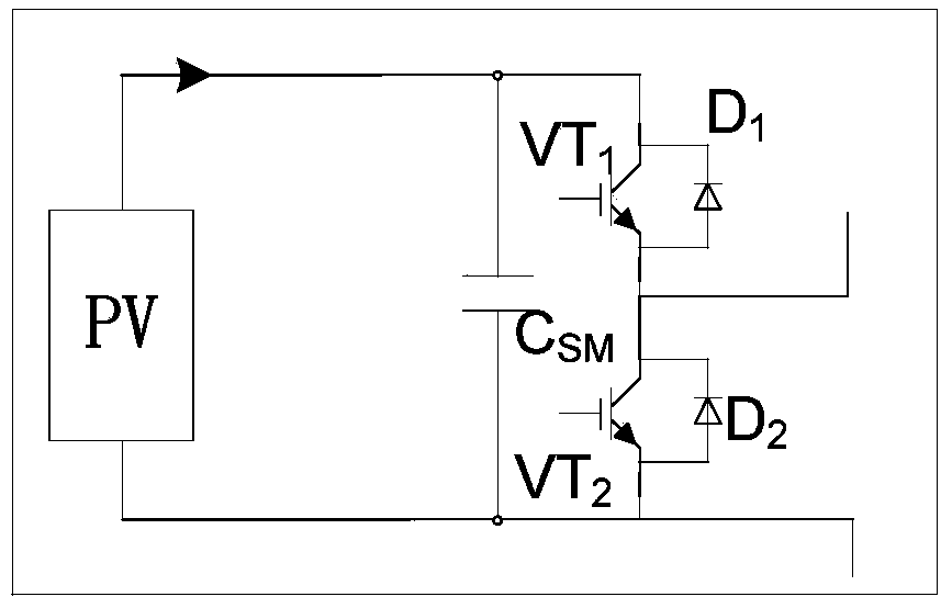 Phase-to-phase power unbalance control method for modular multilevel converters