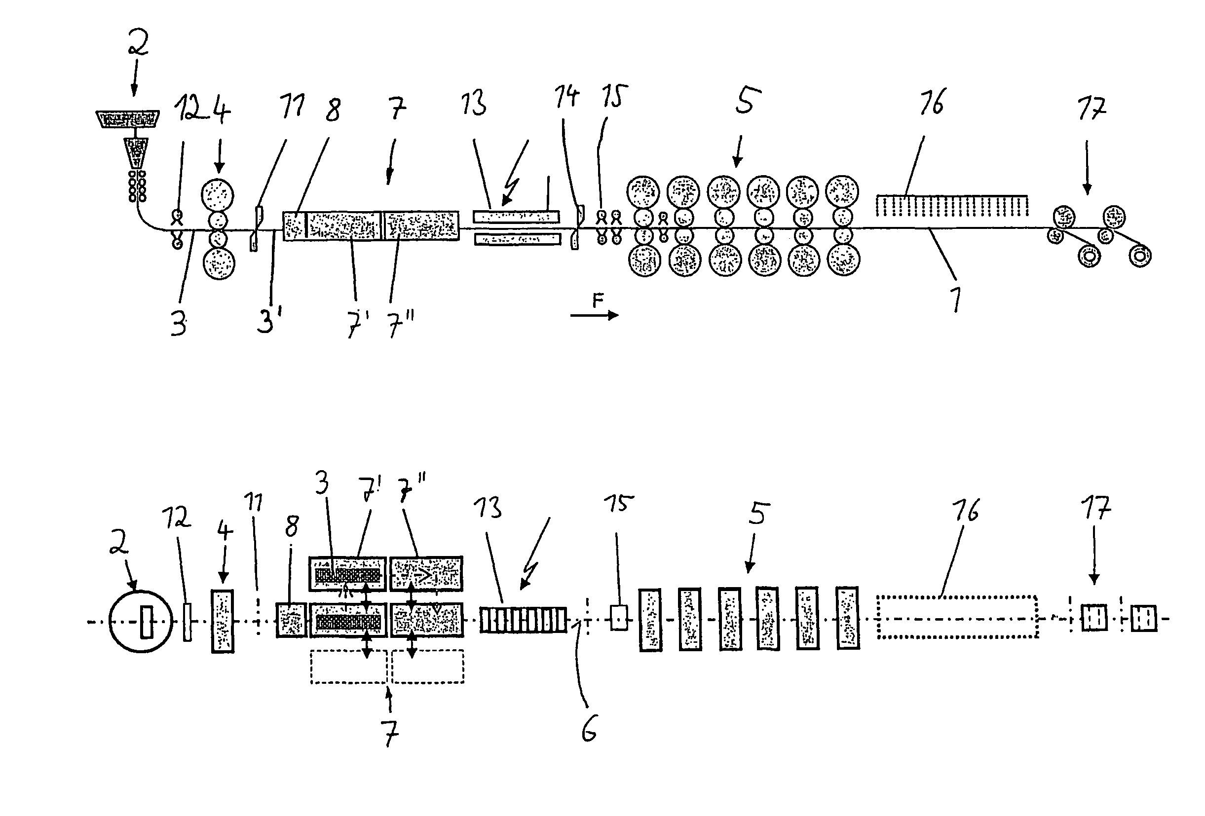 Method and device for manufacturing a metal strip by means of continuous casting and rolling