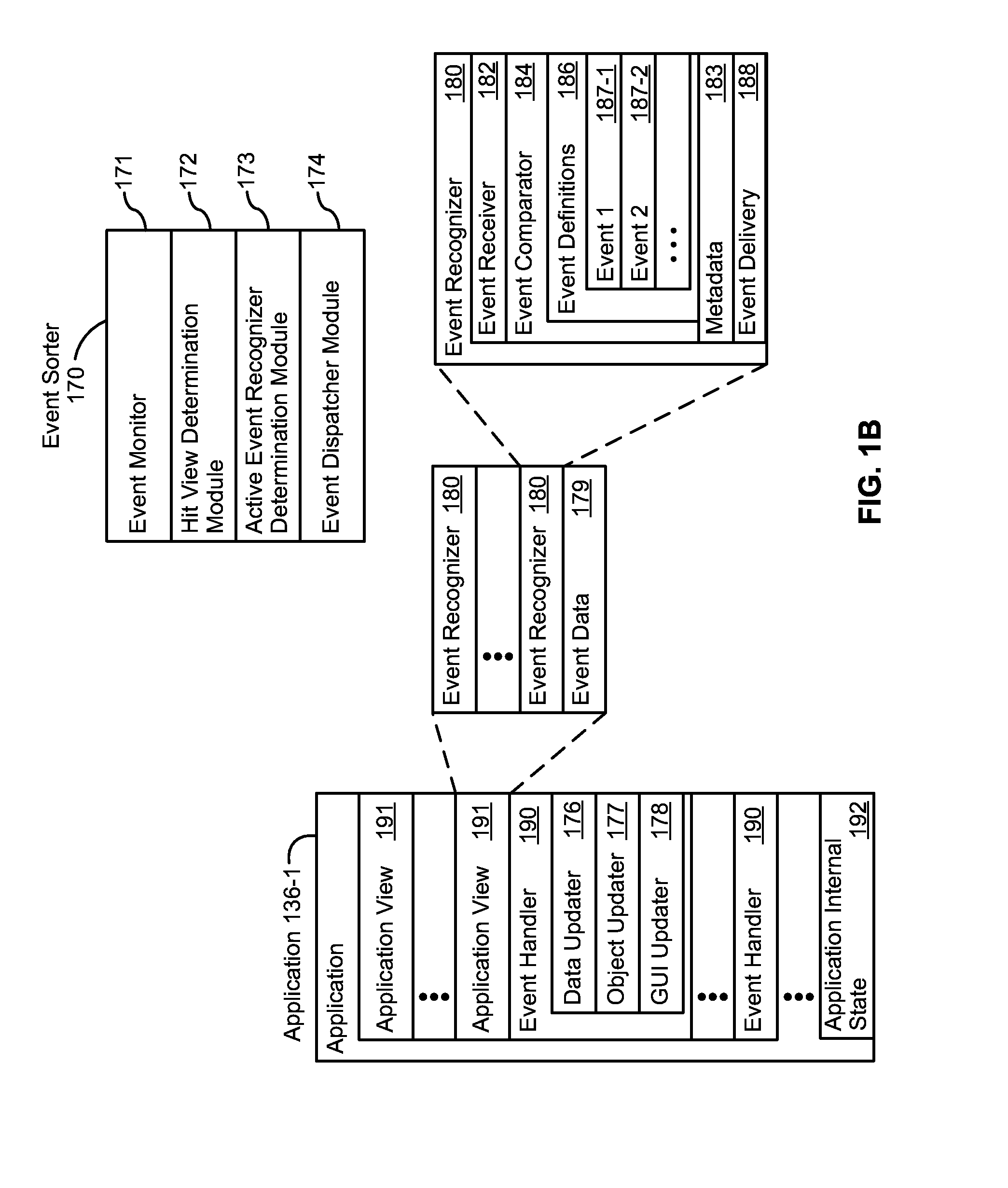 Method and system for remote battery notification