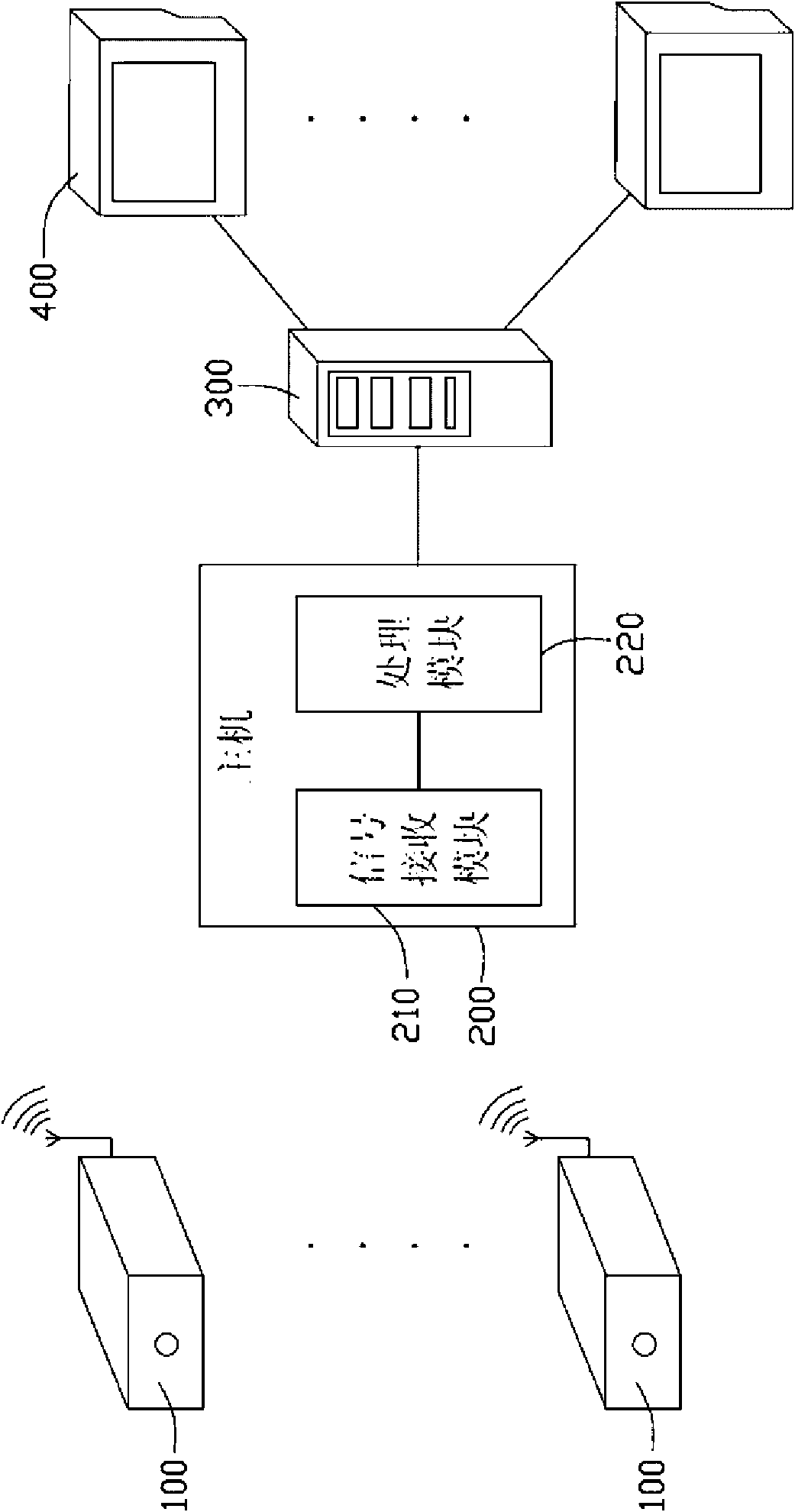 Network camera, network shooting system and network shooting method