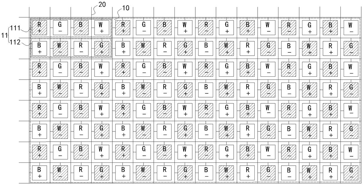 Display panel, display device and driving method