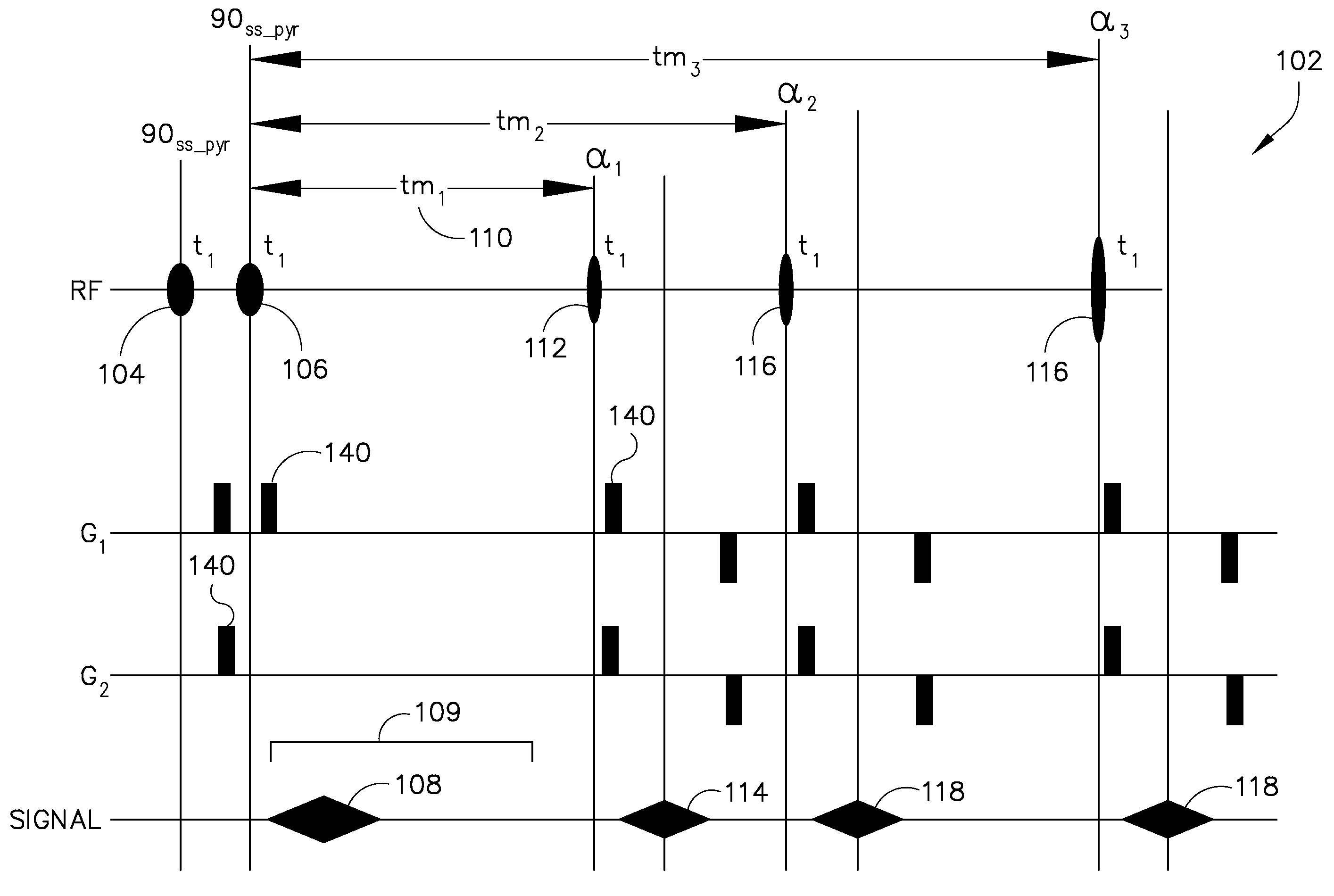 System and method for tissue specific MR imaging of metabolites using spectral-spatially formed stimulated echo