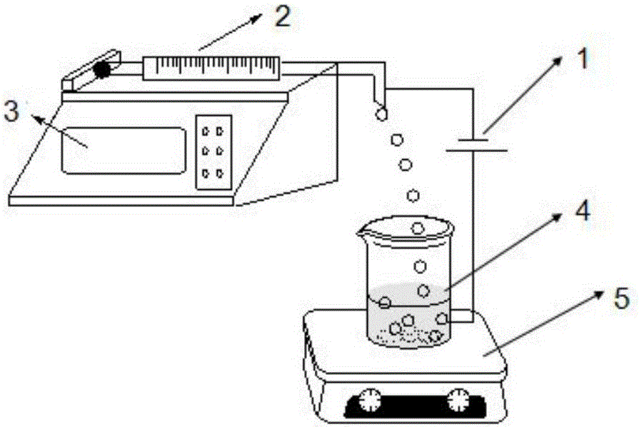 Double metal loaded sodium alginate/carboxymethylcellulose double-functional microballoon adsorbing material and preparation method thereof