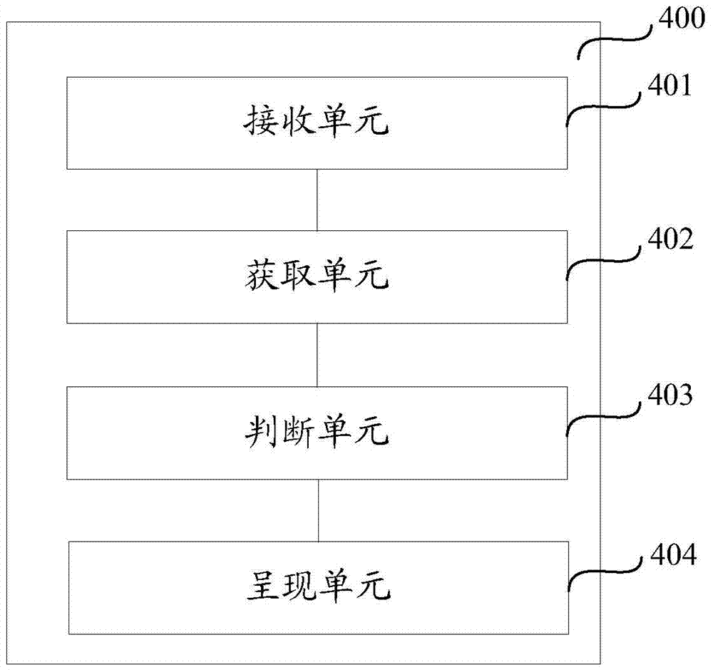 A mobile terminal message presentation method and mobile terminal