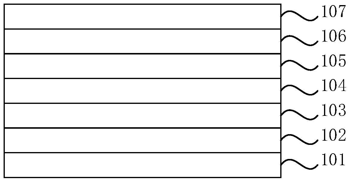 Light filtering device, camera and light-emitting light source