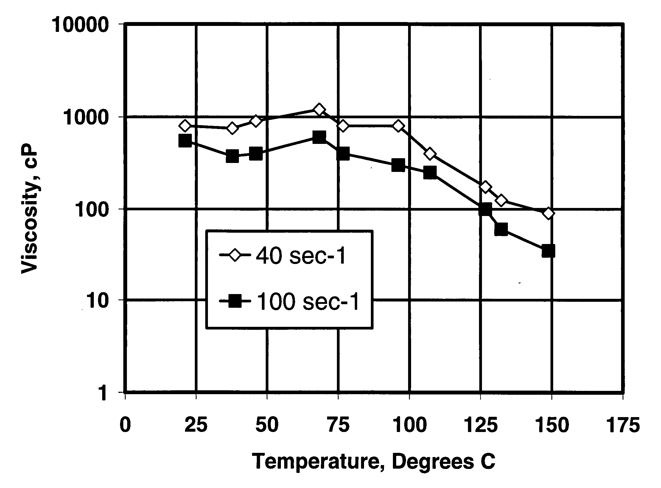 Matrix acidizing high permeability contrast formations