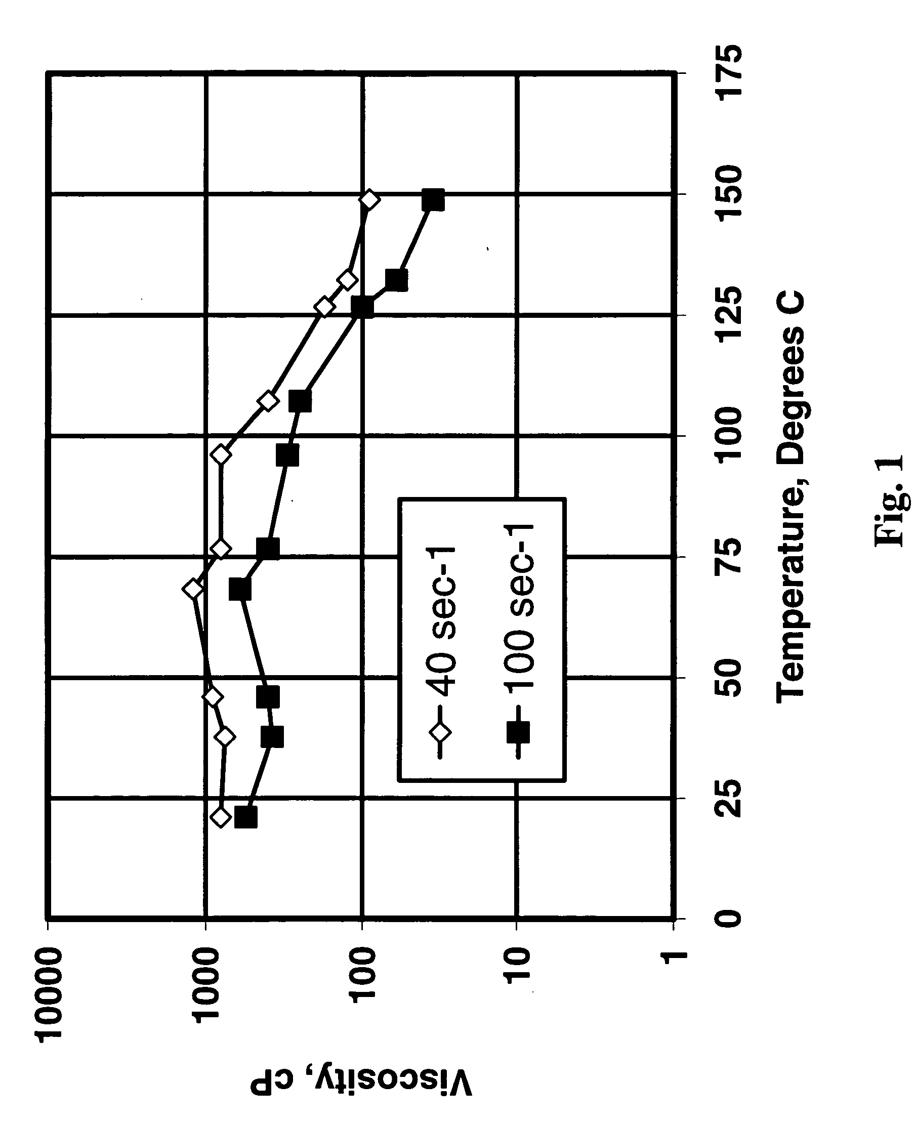 Matrix acidizing high permeability contrast formations