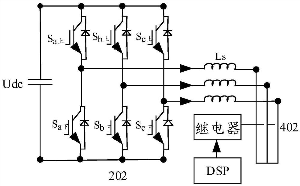 Wind power converter, wind power system and IGBT fault test method