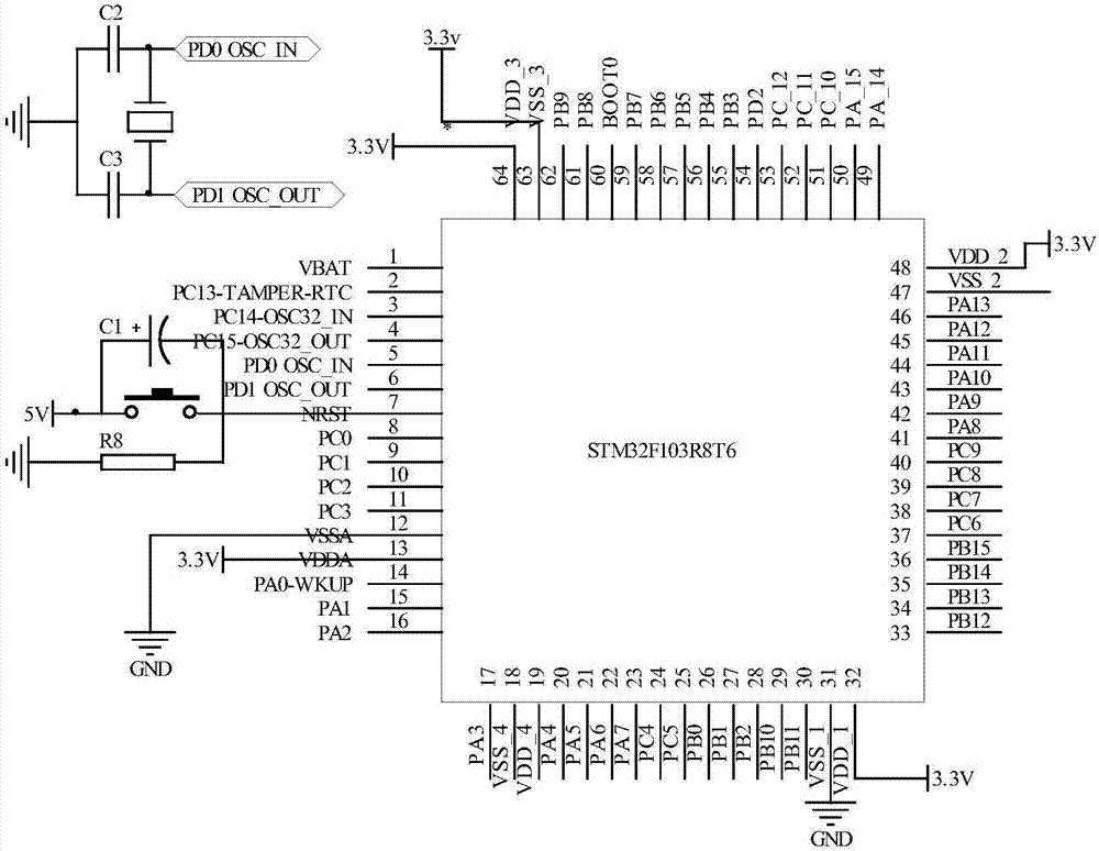 Wheelchair brainwave control device and control method