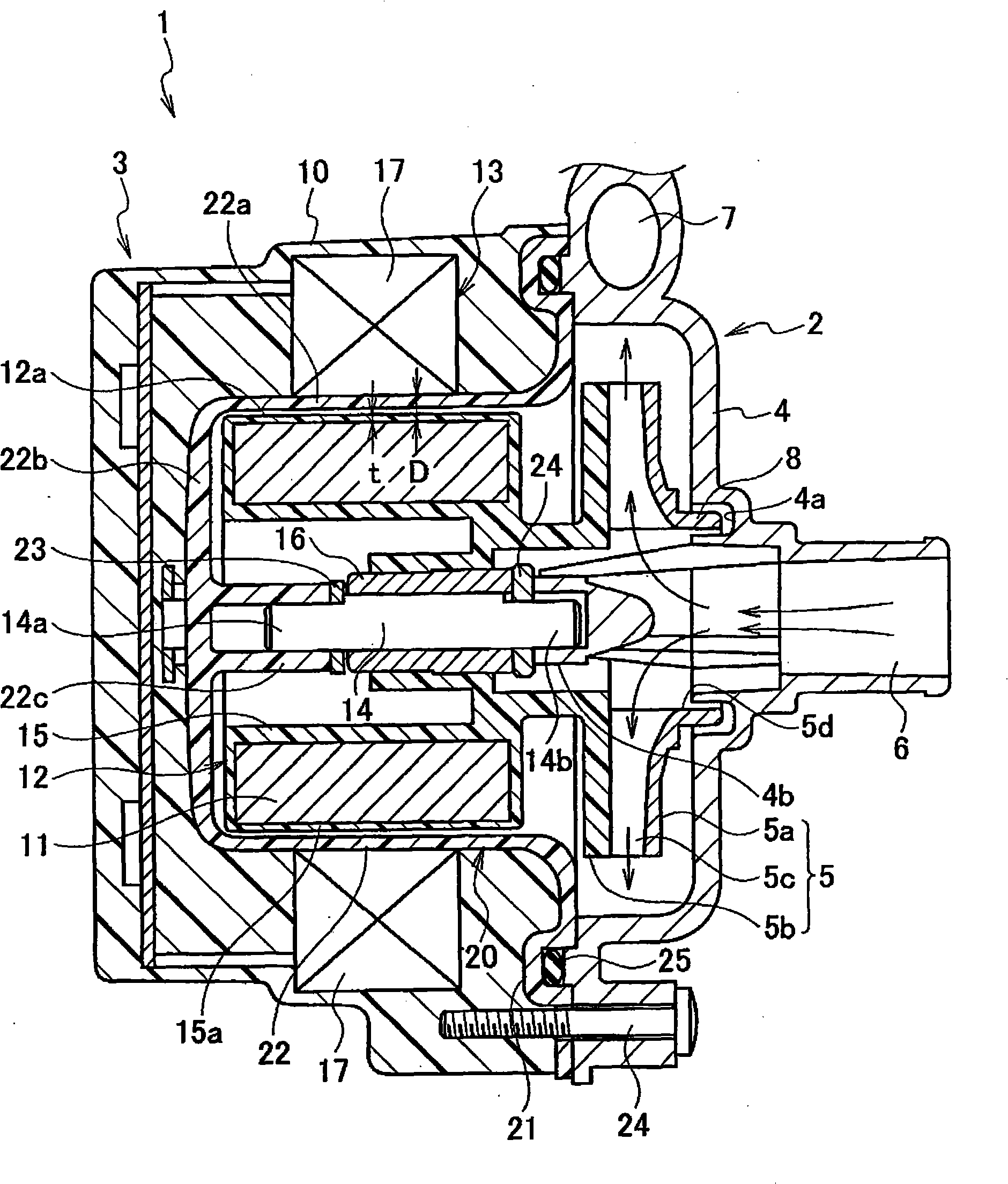 Method for manufacturing rotor portion of motor integrated type pump and motor integrated type pump equipped with the rotor portion