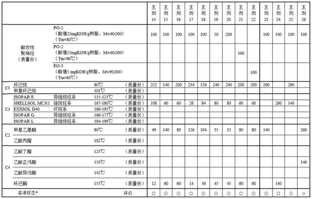 Polyolefin-based adhesive composition