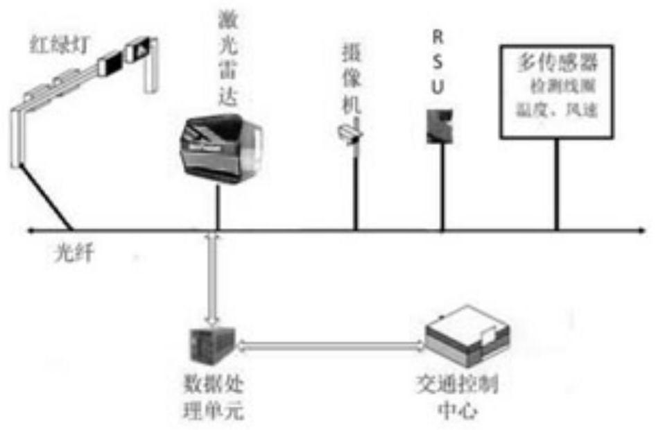 Holographic sensing system based on image-level laser radar