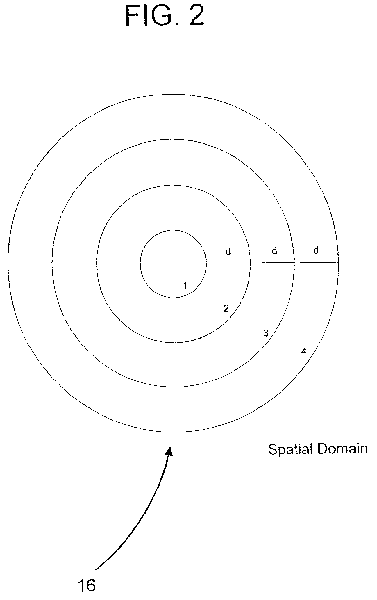 Tamper-resistant authentication techniques for identification documents