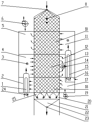 Multistage built-in heat source and multistage waste heat recycling type cereal drying tower