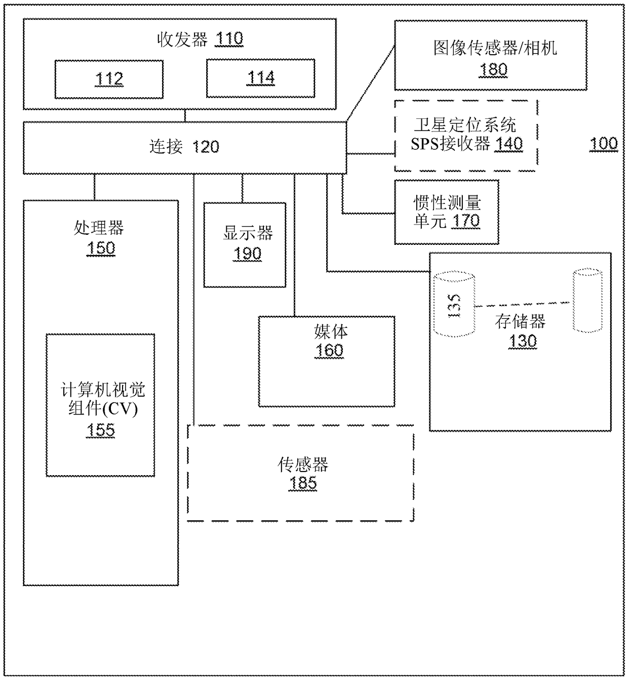 Geometric matching in visual navigation systems