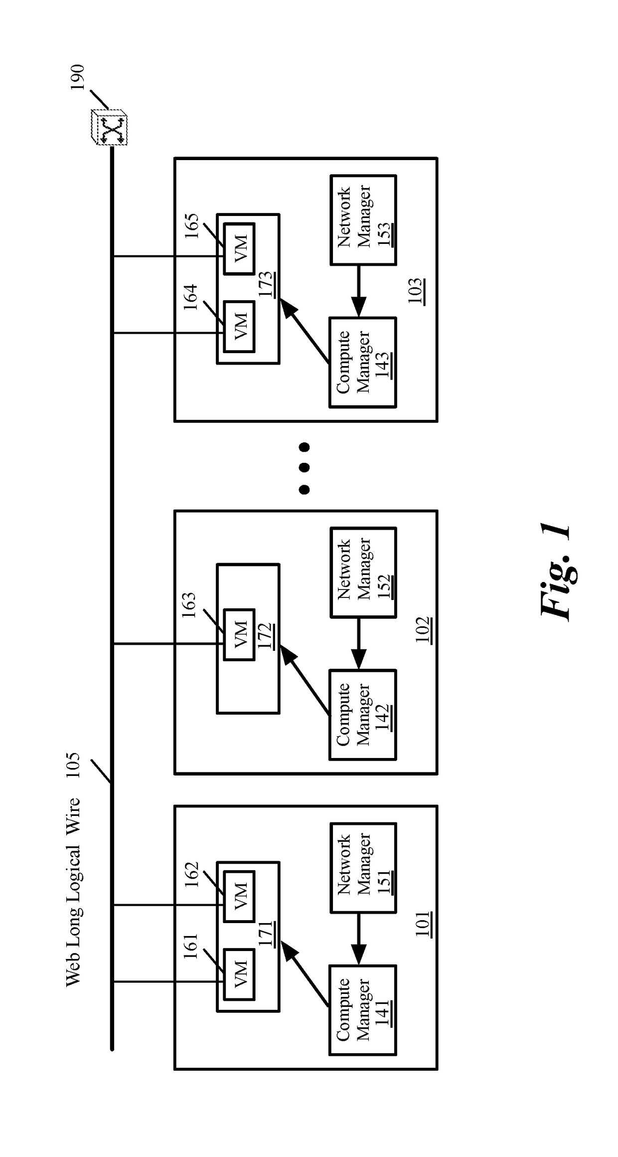 Global object definition and management for distributed firewalls