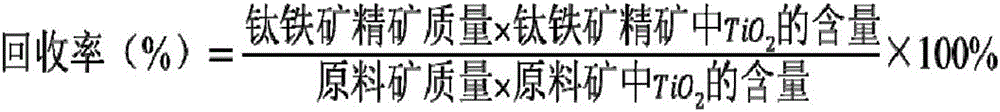 Method for recycling ilmenite from vanadium titano-magnetite iron dressing tailings