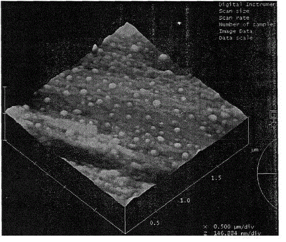 Novel method for large-scale preparation of silver-containing inorganic antimicrobial master batch for high-transparency plastics