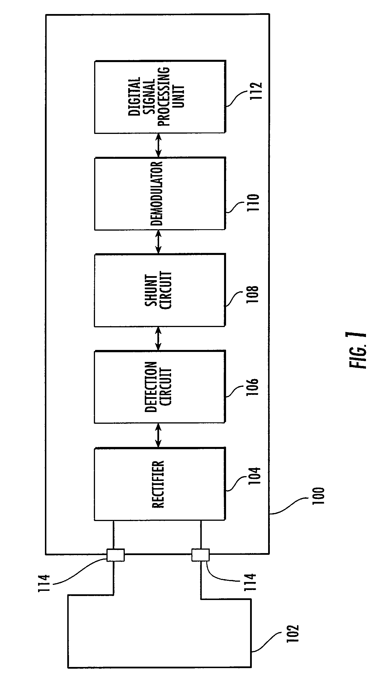 Actively regulated modulation index for contactless IC devices