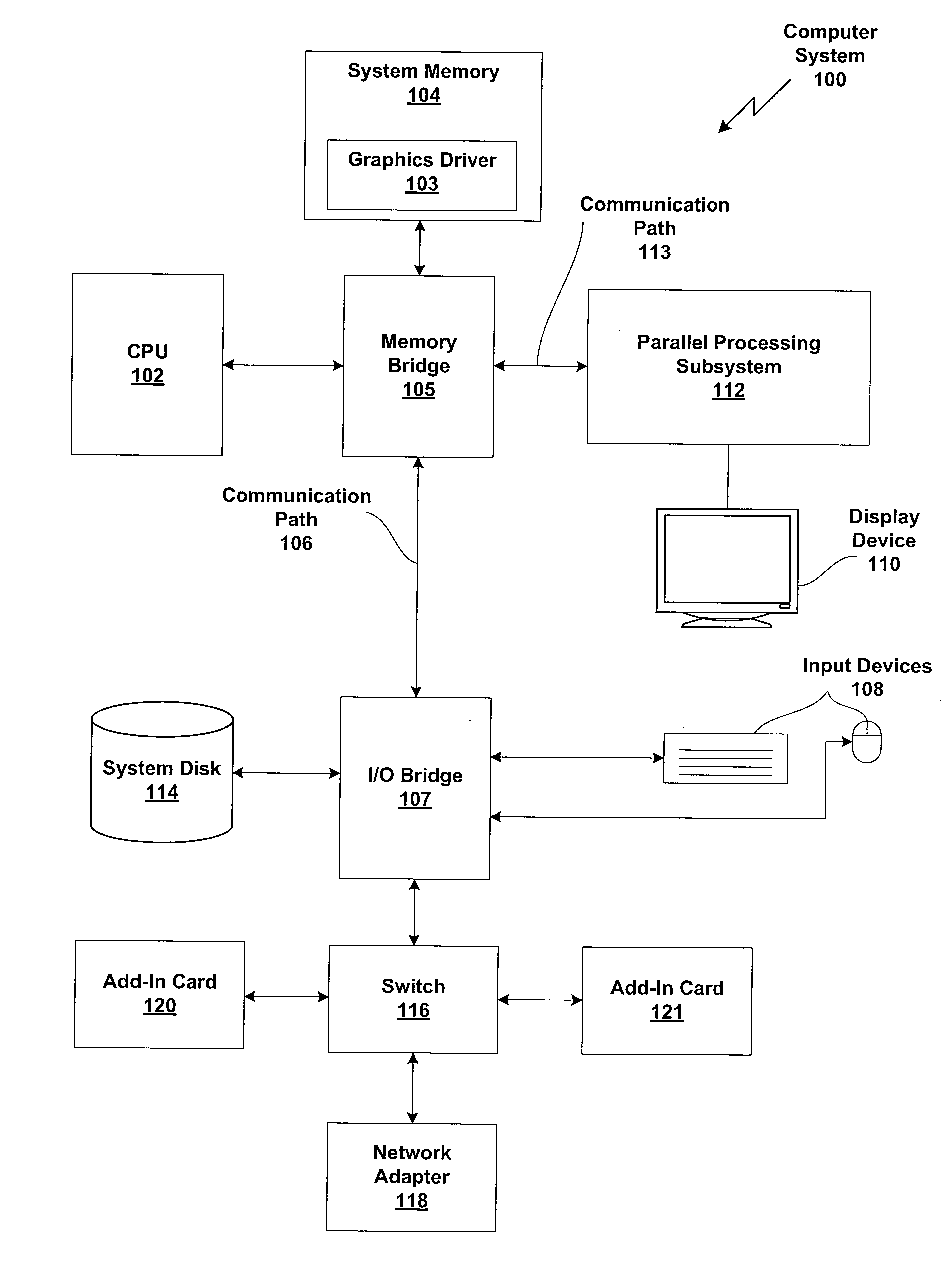 Method and apparatus for controlling a self-refreshing display device coupled to a graphics controller