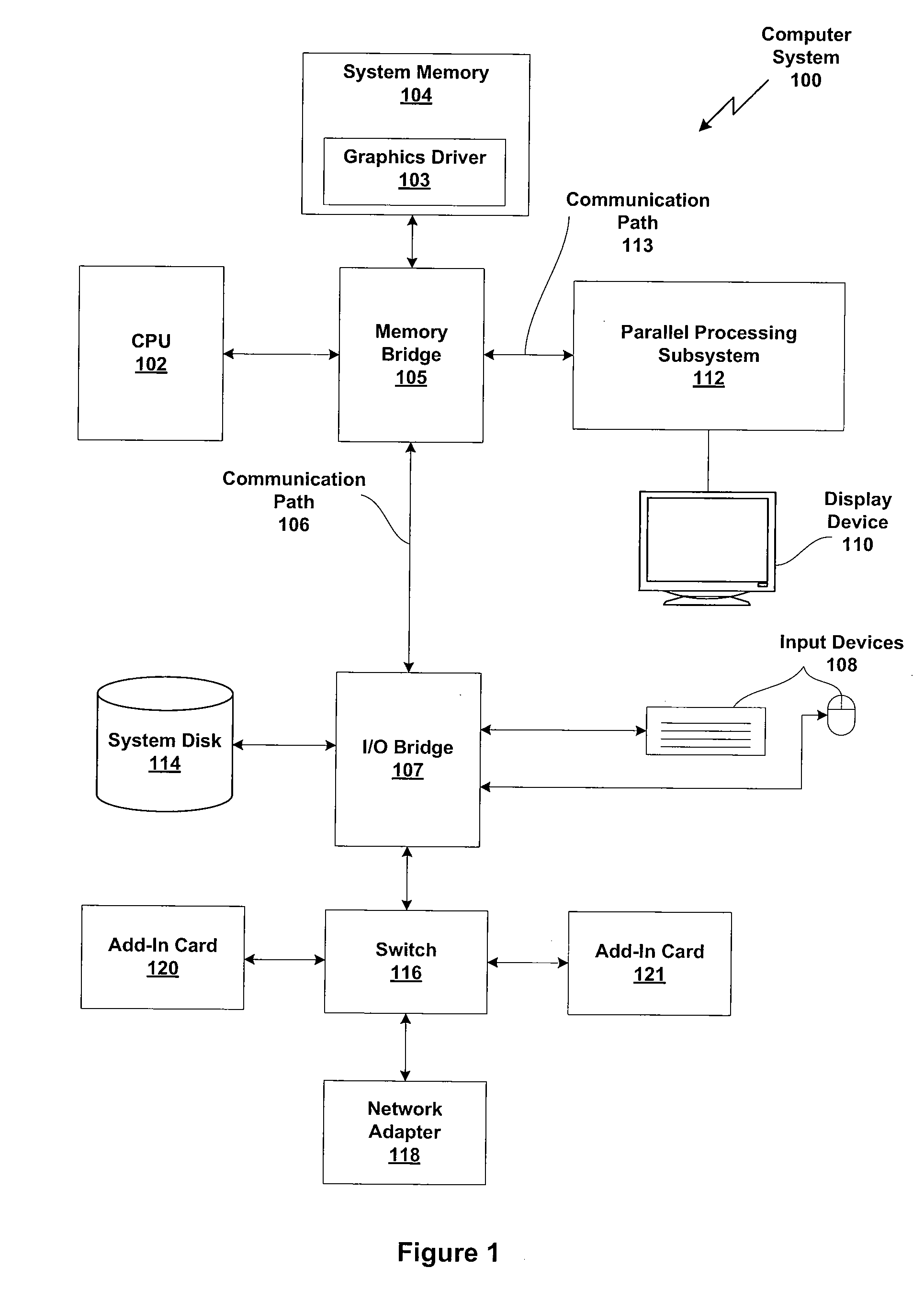 Method and apparatus for controlling a self-refreshing display device coupled to a graphics controller