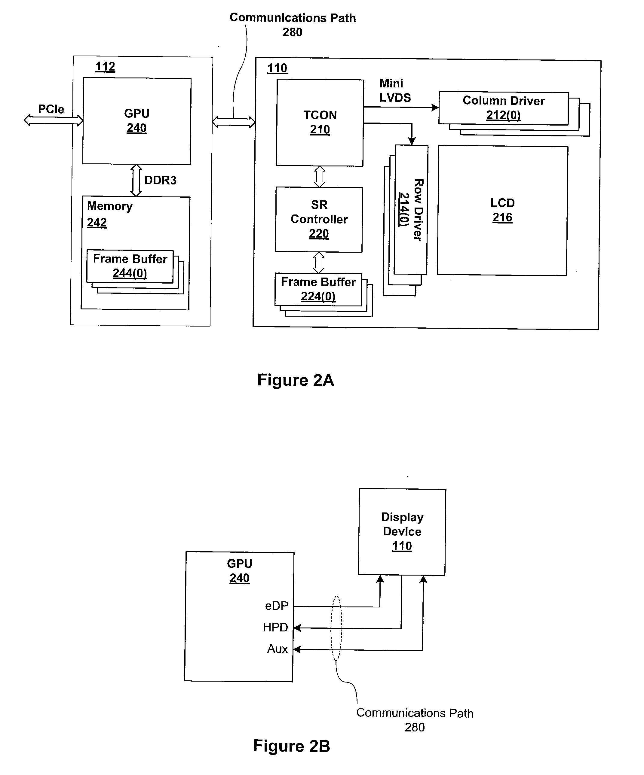 Method and apparatus for controlling a self-refreshing display device coupled to a graphics controller