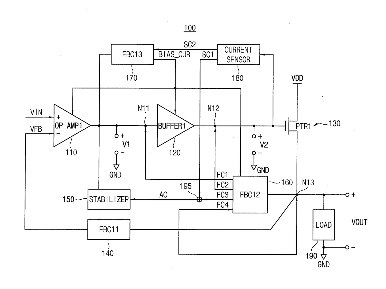 Regulator circuit