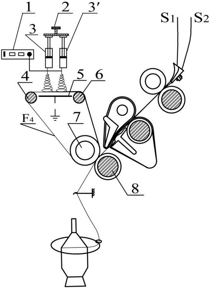 Siro spinning method of nano-microscale reinforced short staple resultant yarn