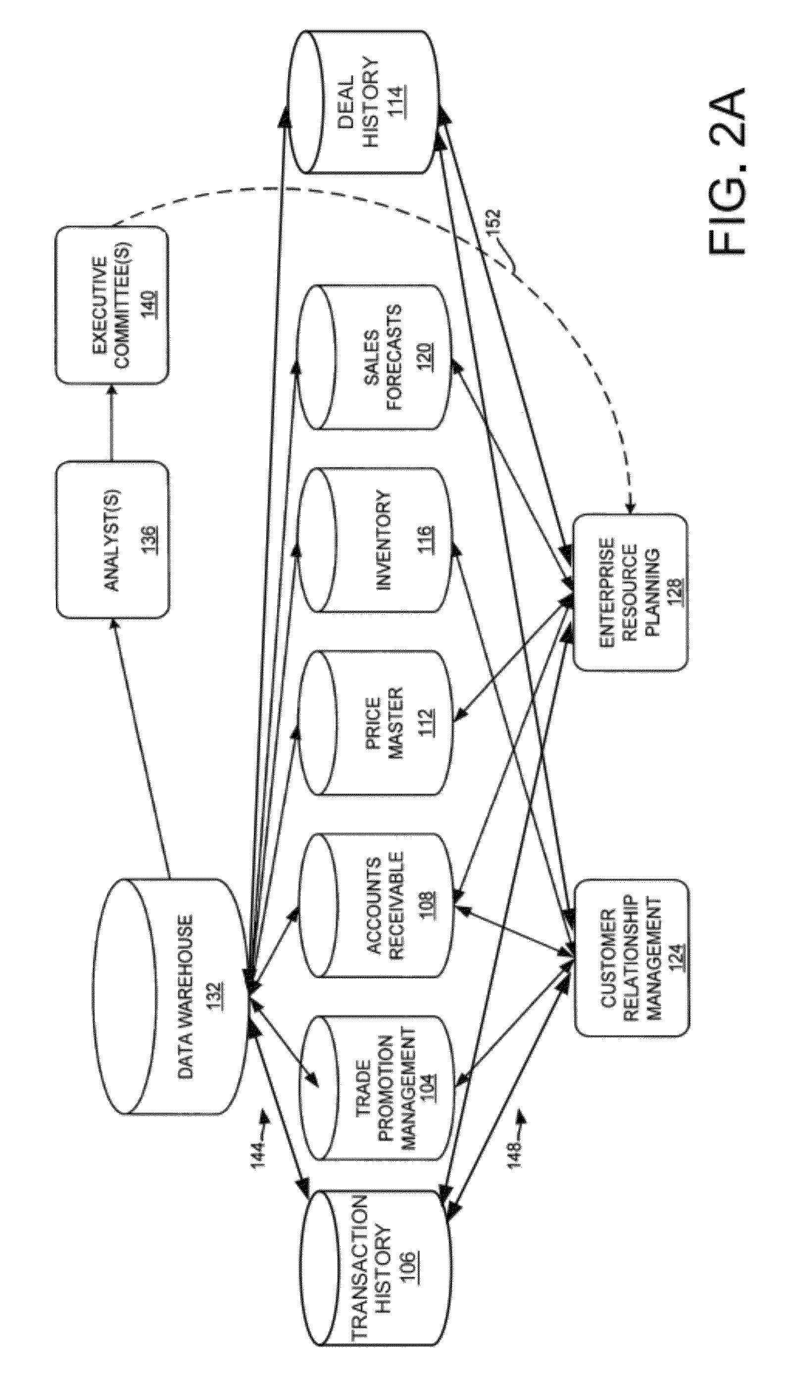 System and methods for calibrating pricing power and risk scores