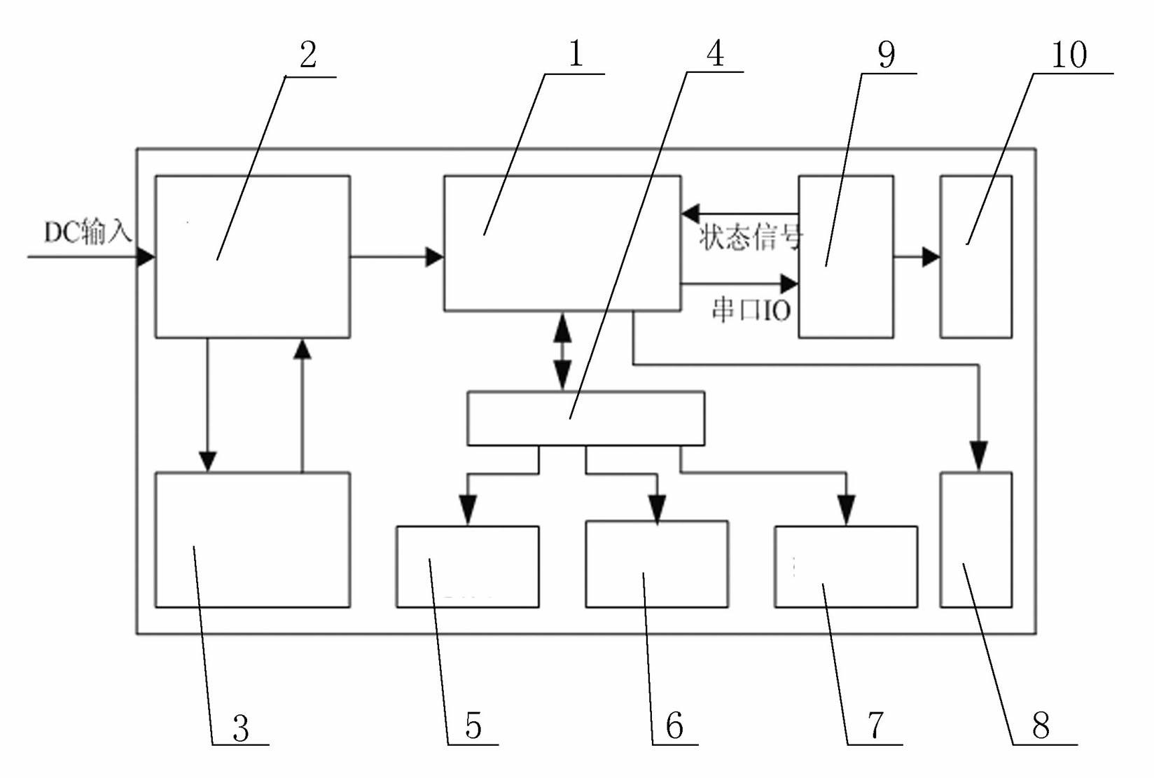 Portable Beidou communication emergency terminal hardware structure with low power consumption