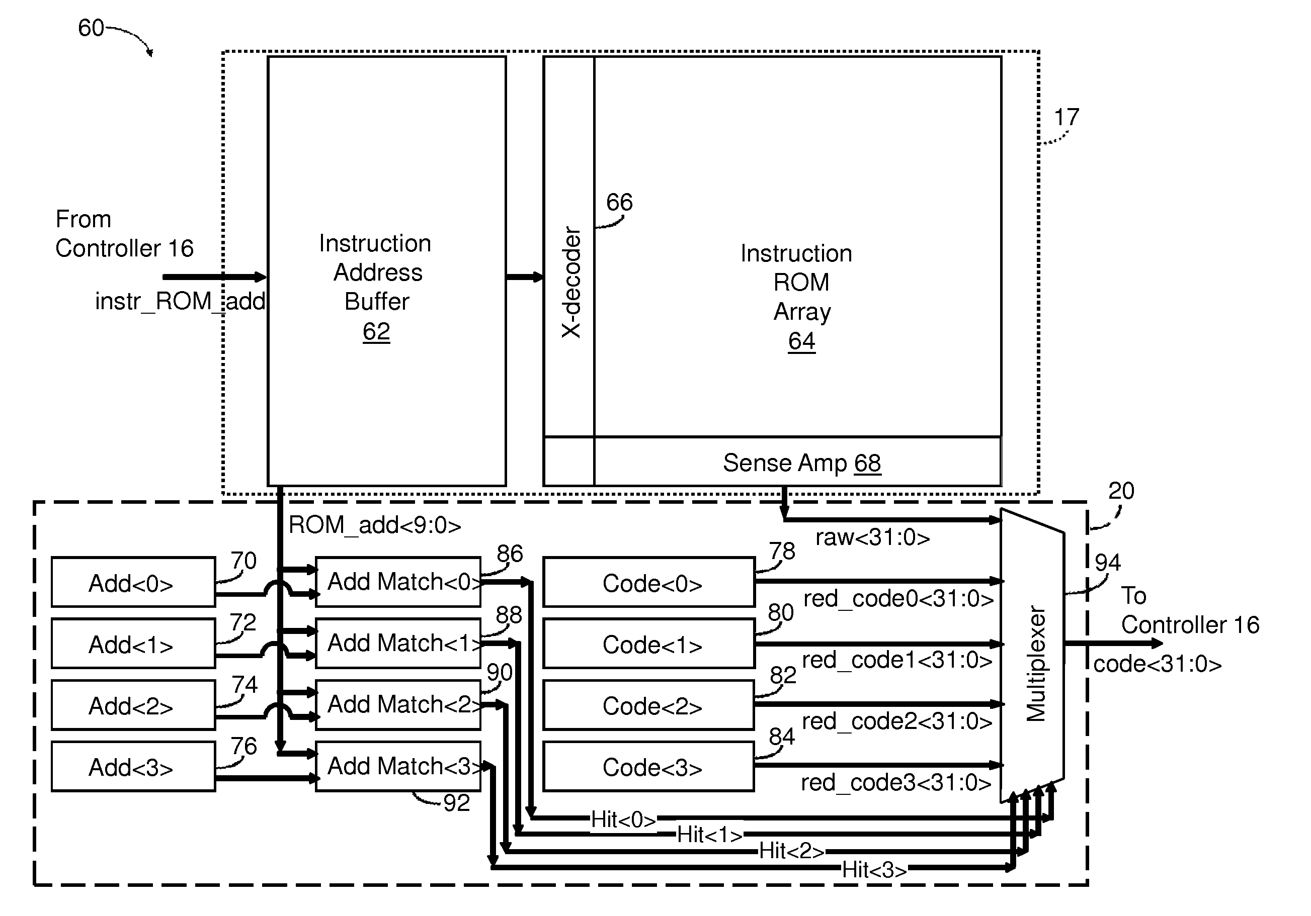 Redundancy for code in ROM