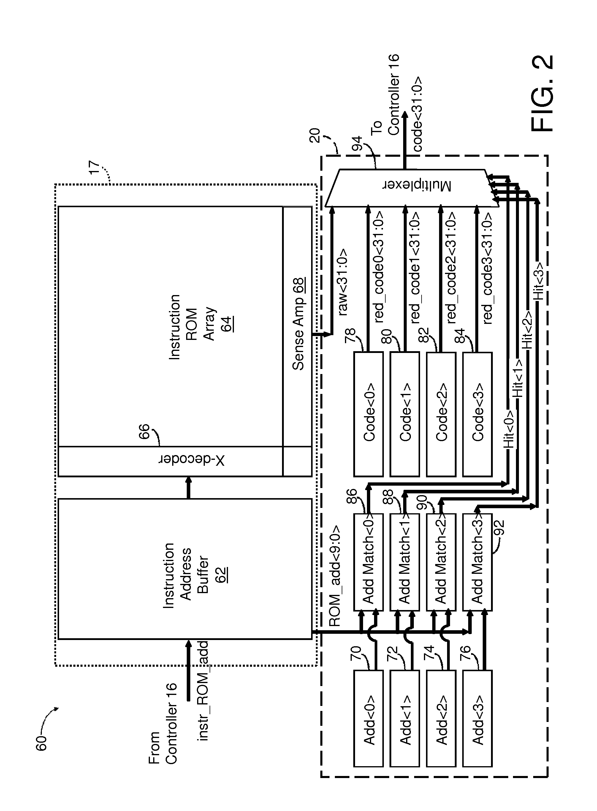 Redundancy for code in ROM