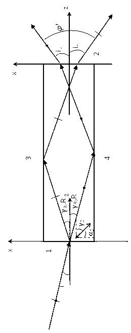 Negative refraction single-element polarization beam-splitting prism and polarization beam-splitting method