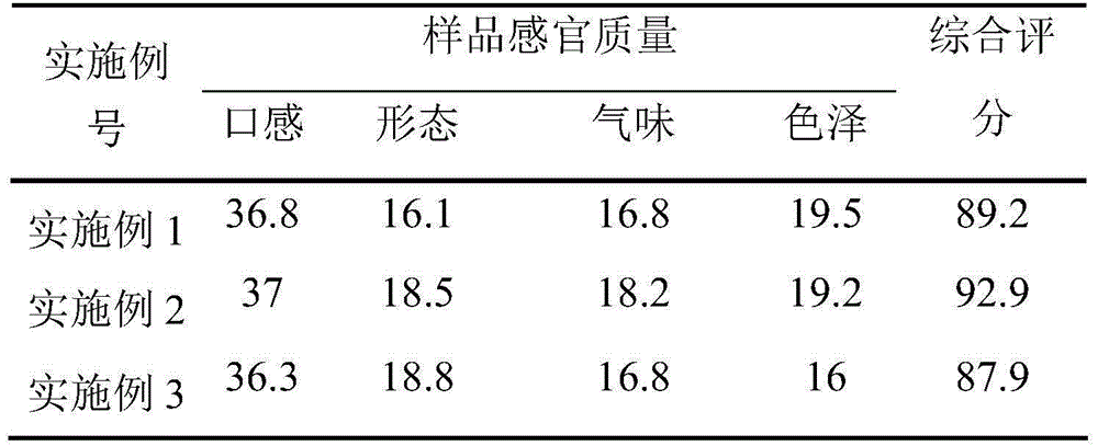 Instant original taste pachyrhizus erosus crisp chip processing method