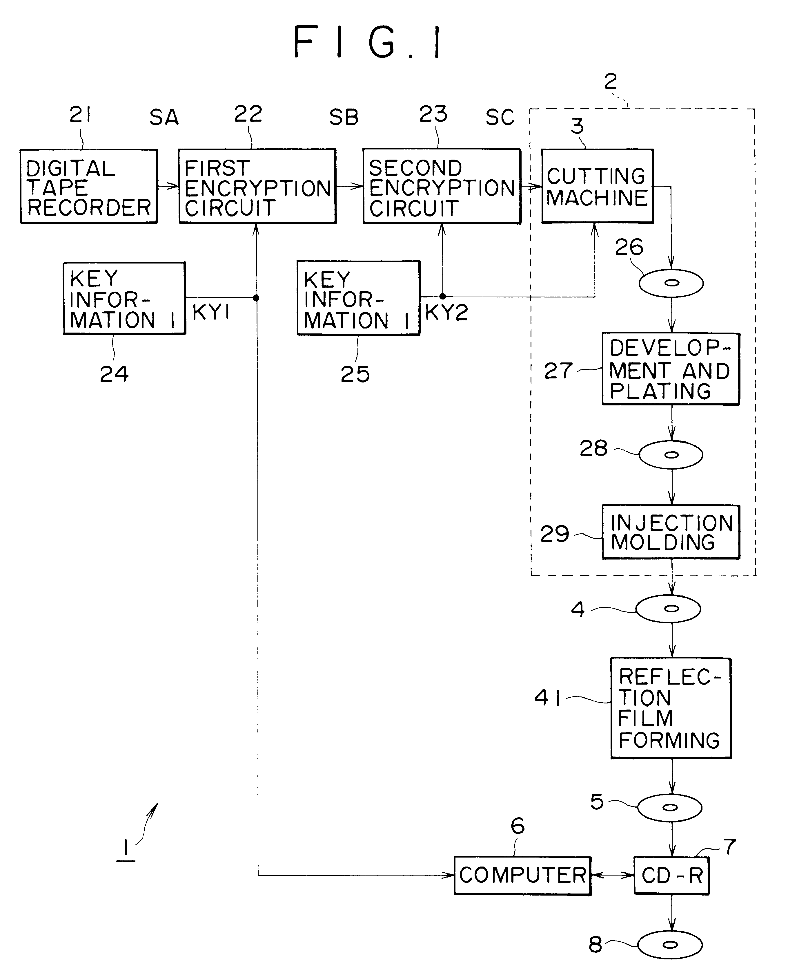 Apparatus and method for manufacturing optical disks, apparatus and method for recording data on optical disks, apparatus and method for reproducing data from optical disks, and optical disk